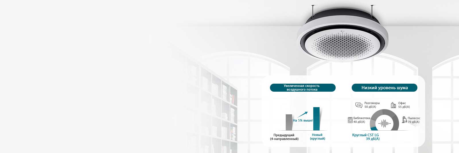 Бесшумная работа, мощный воздушный поток1